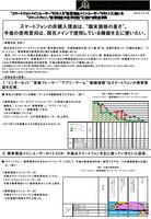 スマートフォンと携帯電話の利用状況調査